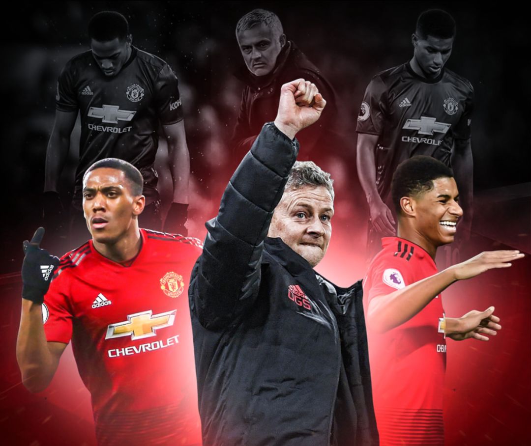 潛力角色 潛力角色